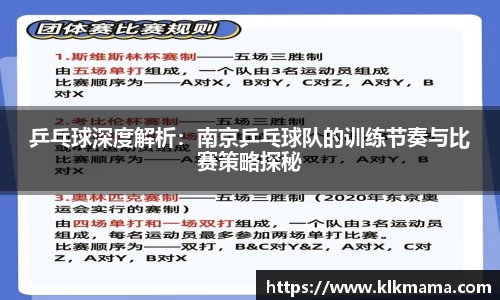 乒乓球深度解析：南京乒乓球队的训练节奏与比赛策略探秘