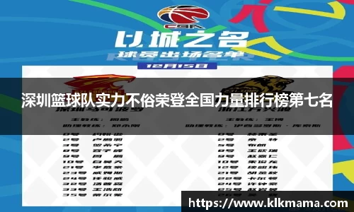 深圳篮球队实力不俗荣登全国力量排行榜第七名