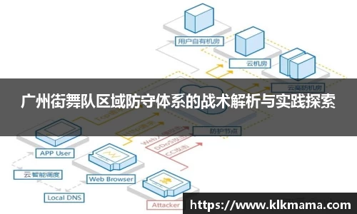 广州街舞队区域防守体系的战术解析与实践探索
