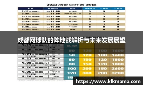 成都网球队的阵地战解析与未来发展展望